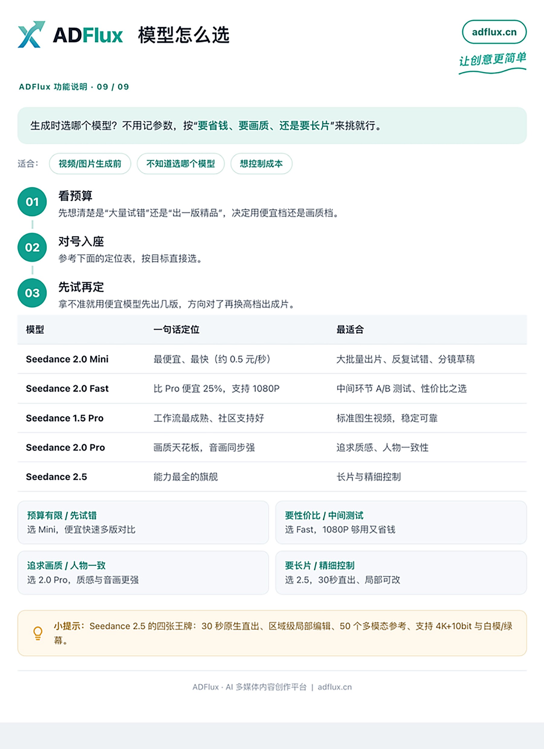 底部工具栏 实拍
