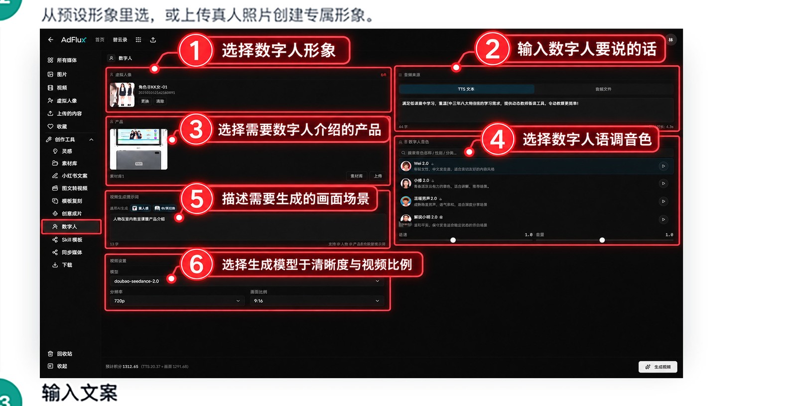 数字人
