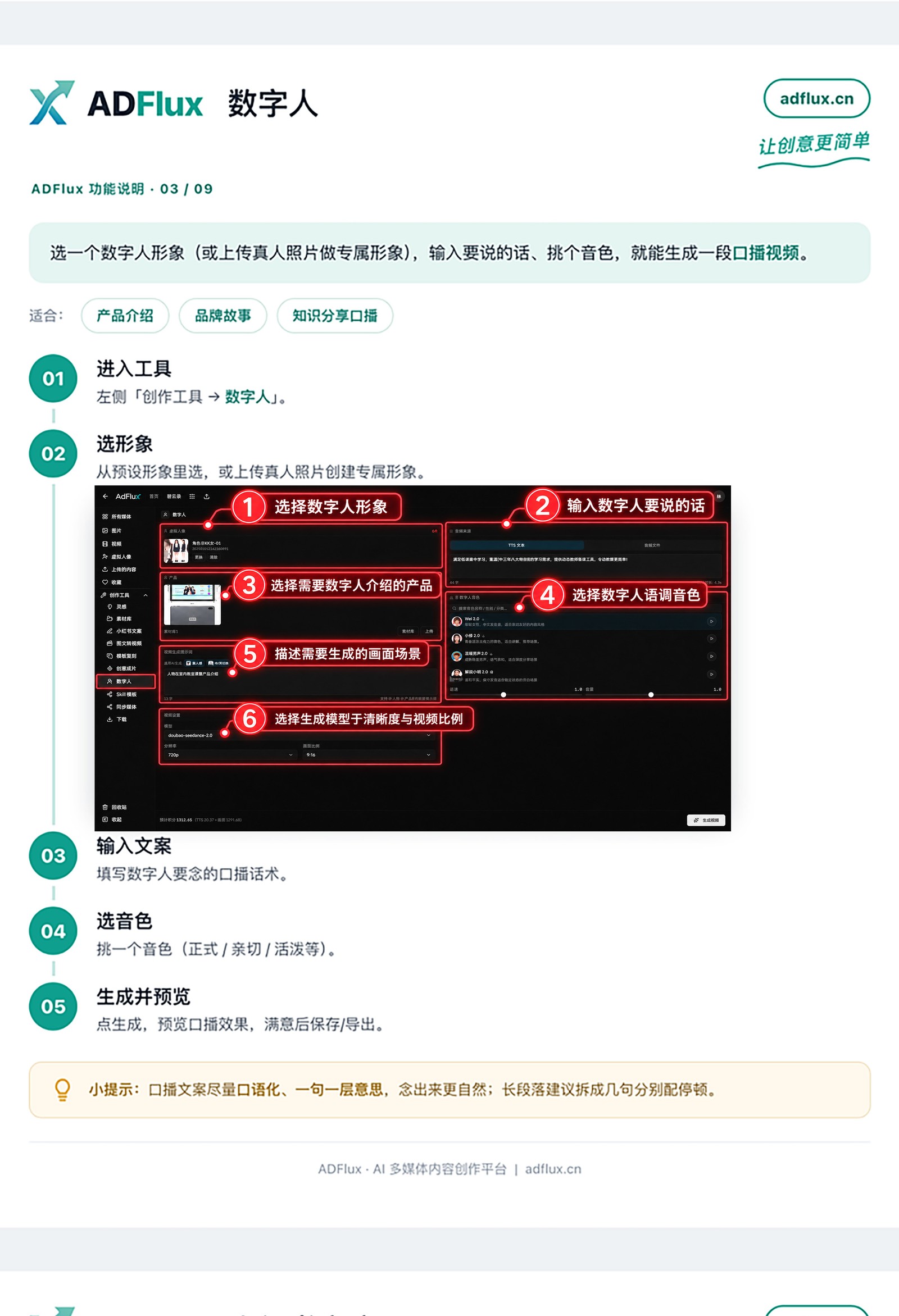 数字人