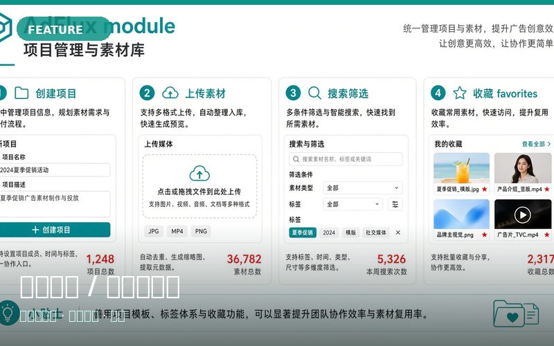 智能剪辑 / 长视频剪辑