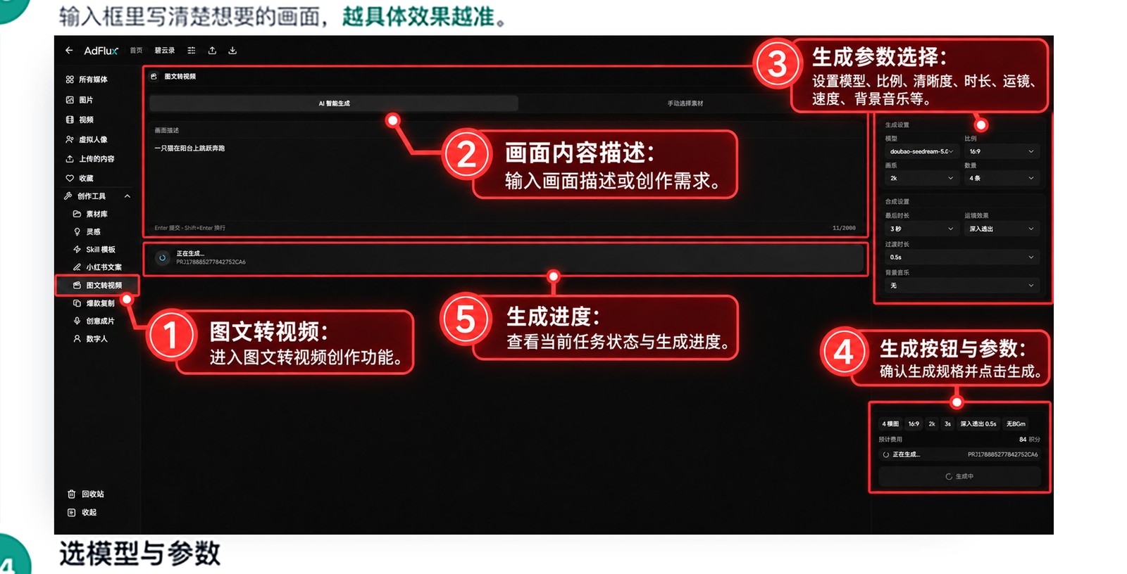 图文转视频