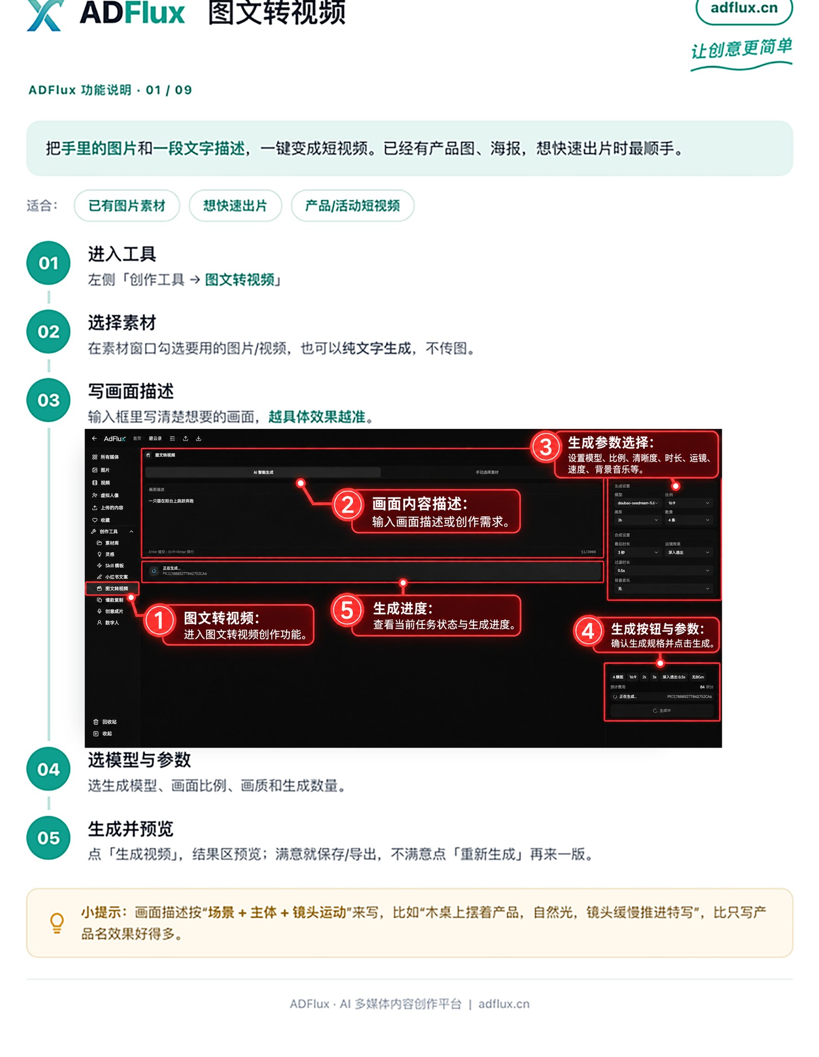 图文转视频
