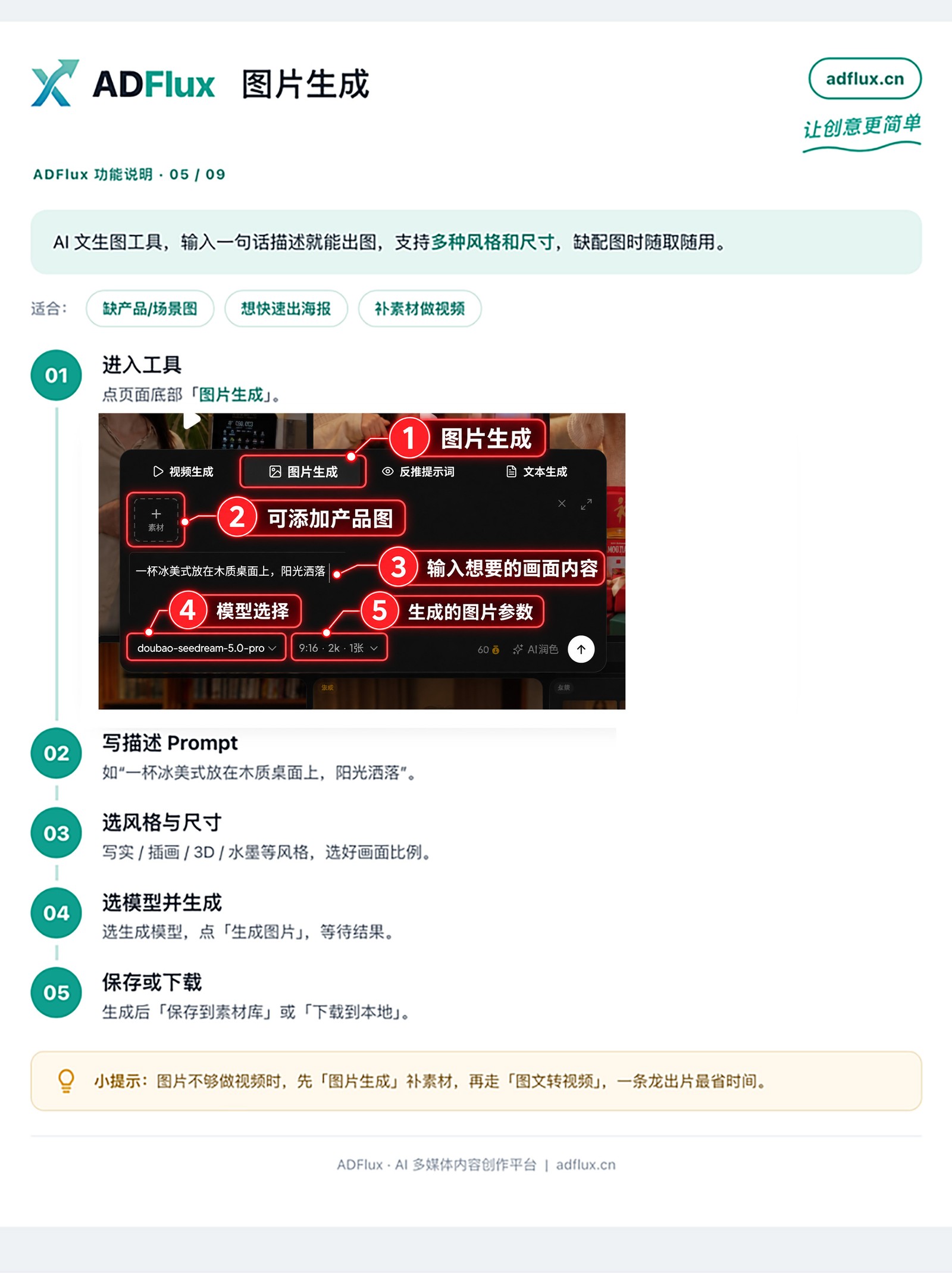 图片生成