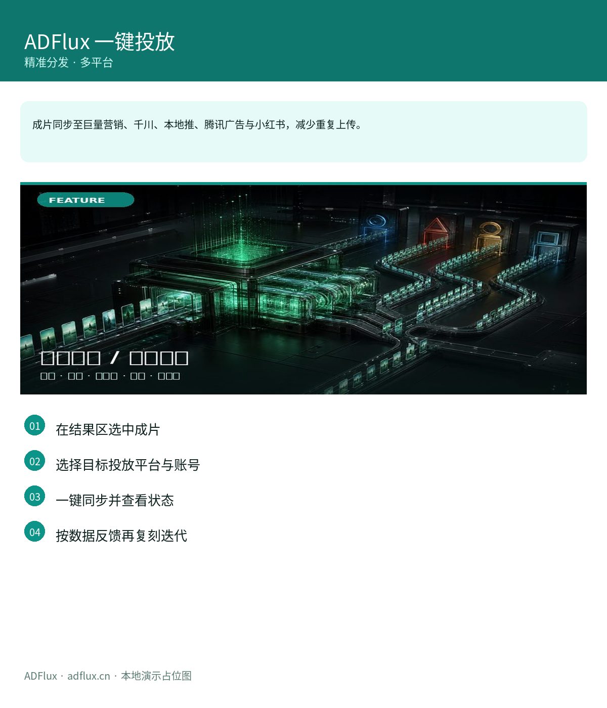 一键投放 / 精准分发